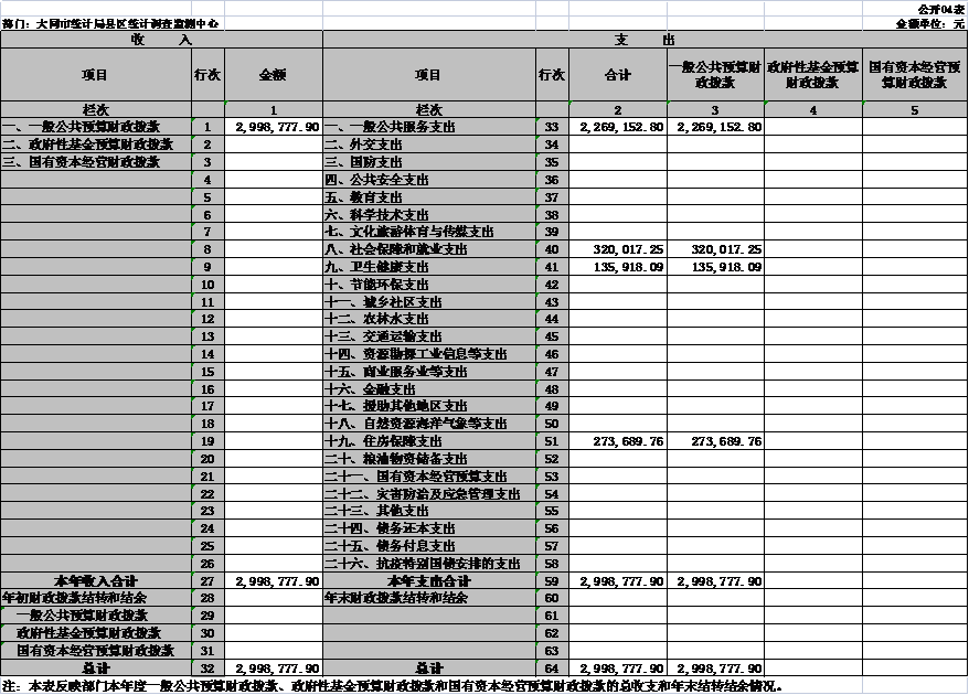 澳门赌博平台