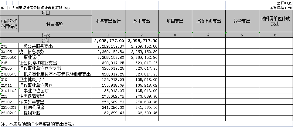 澳门赌博平台