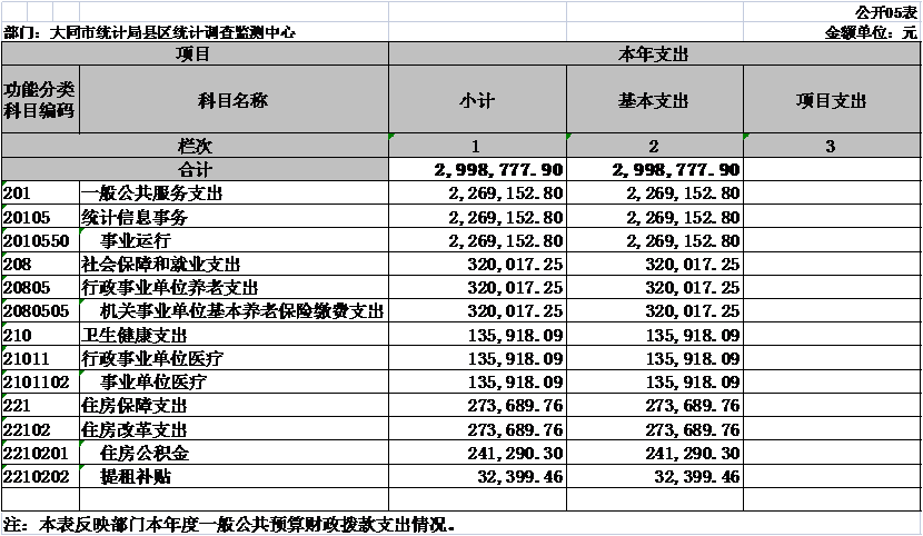 澳门赌博平台