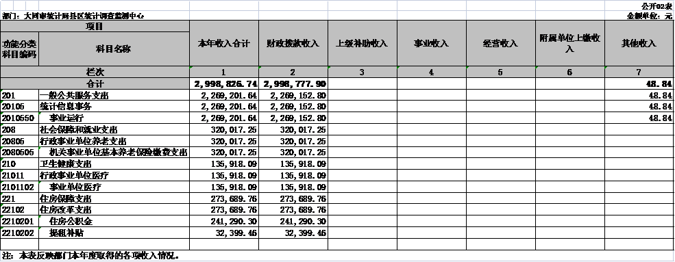 澳门赌博平台