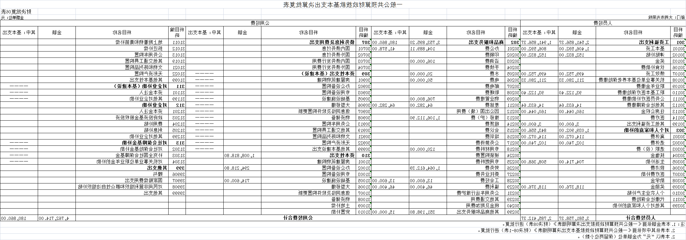 澳门赌博平台