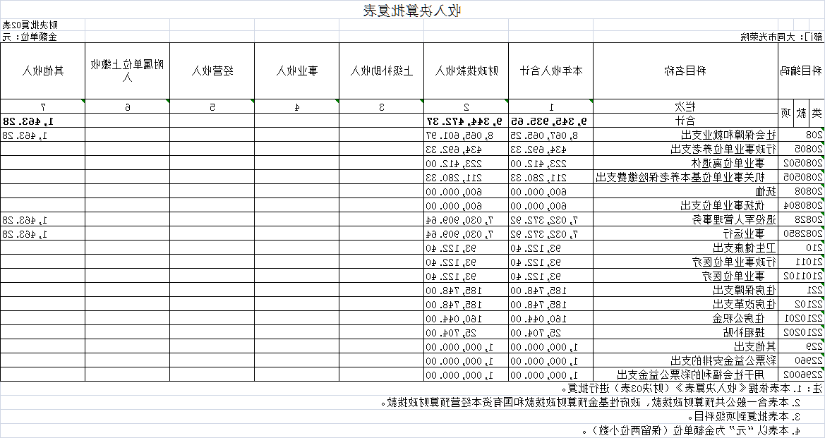 澳门赌博平台