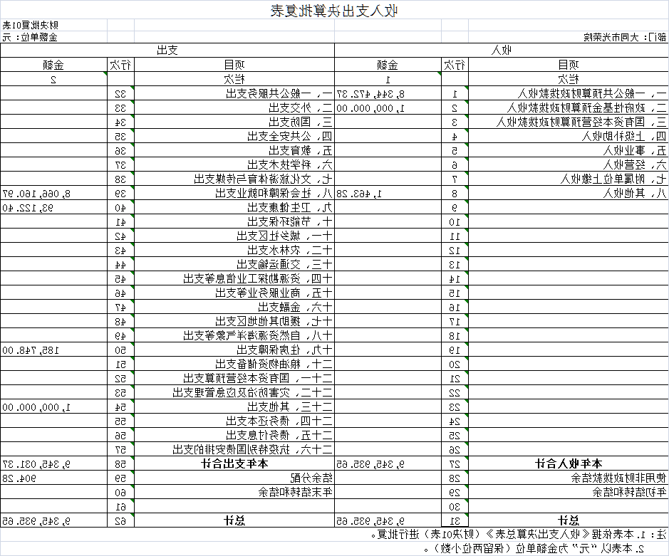 澳门赌博平台
