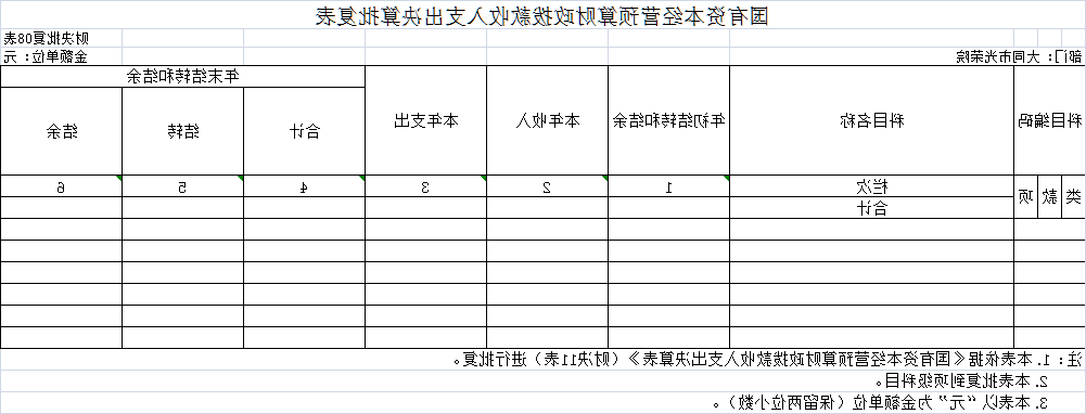 澳门赌博平台