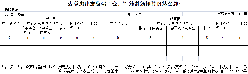 澳门赌博平台
