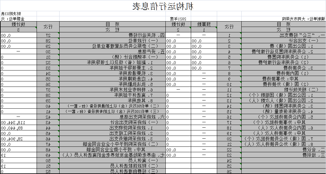 澳门赌博平台
