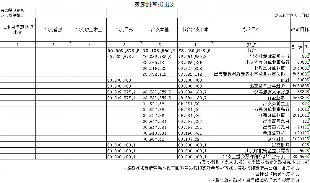 澳门赌博平台