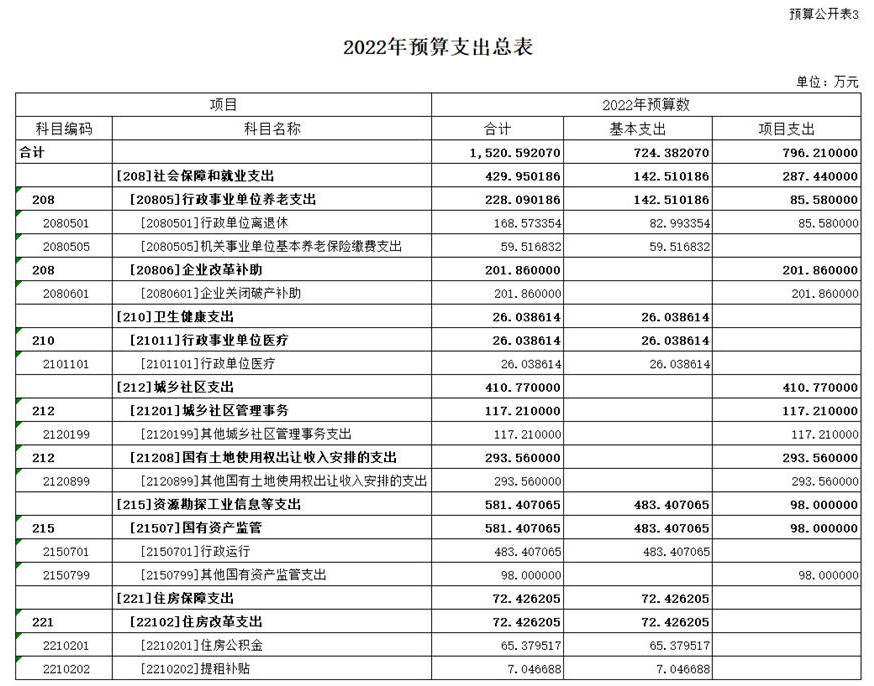 澳门赌博平台