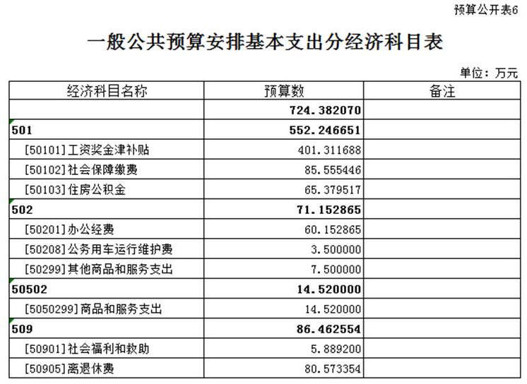 澳门赌博平台