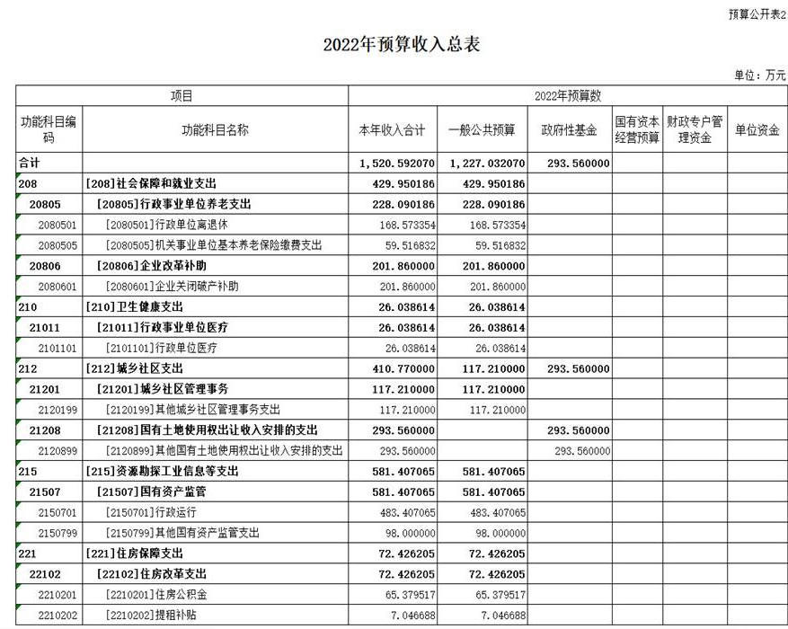 澳门赌博平台