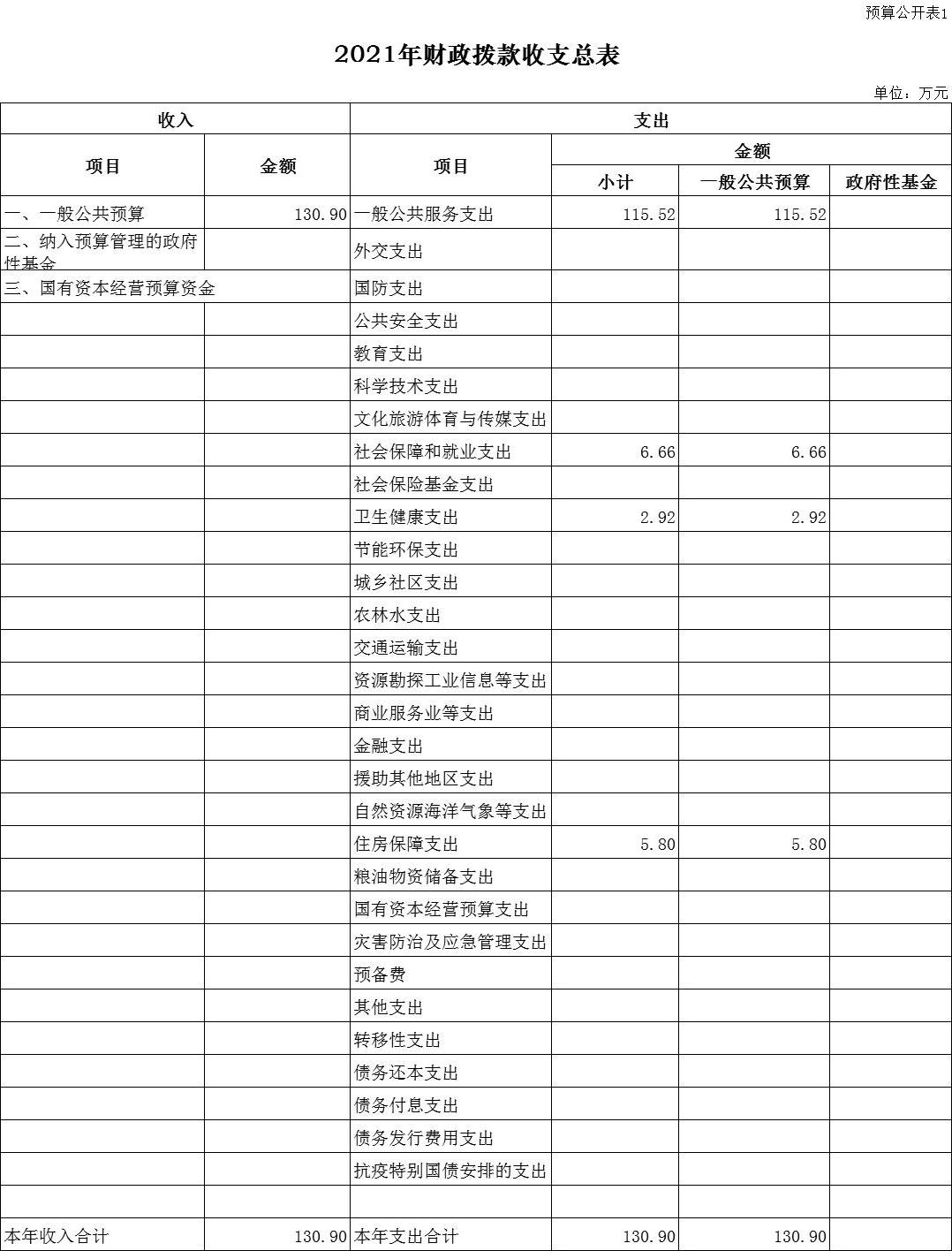 澳门赌博平台