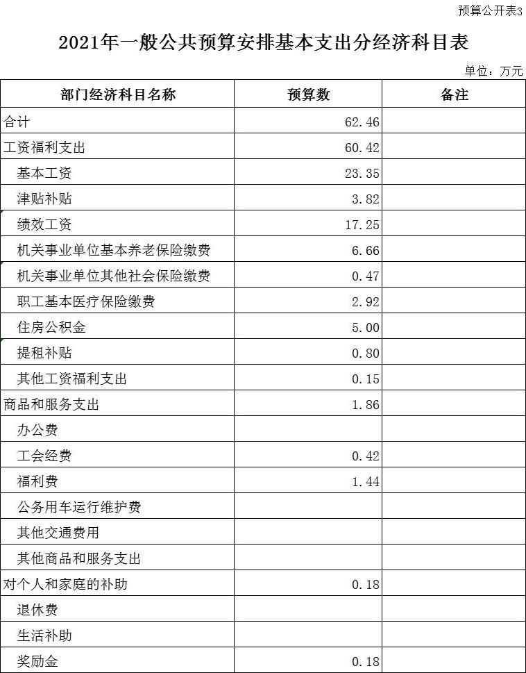 澳门赌博平台