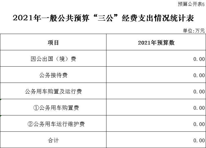 澳门赌博平台