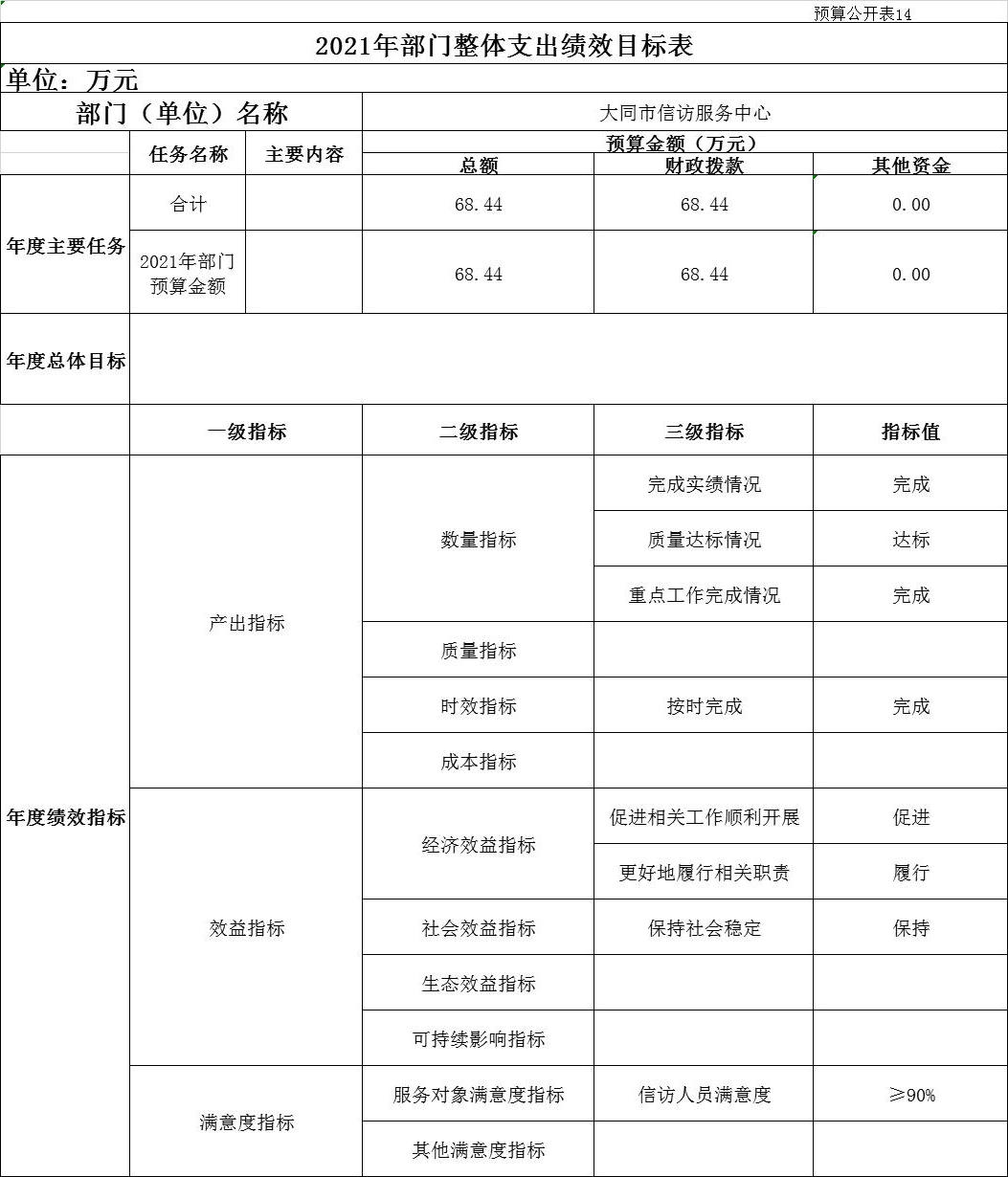 澳门赌博平台