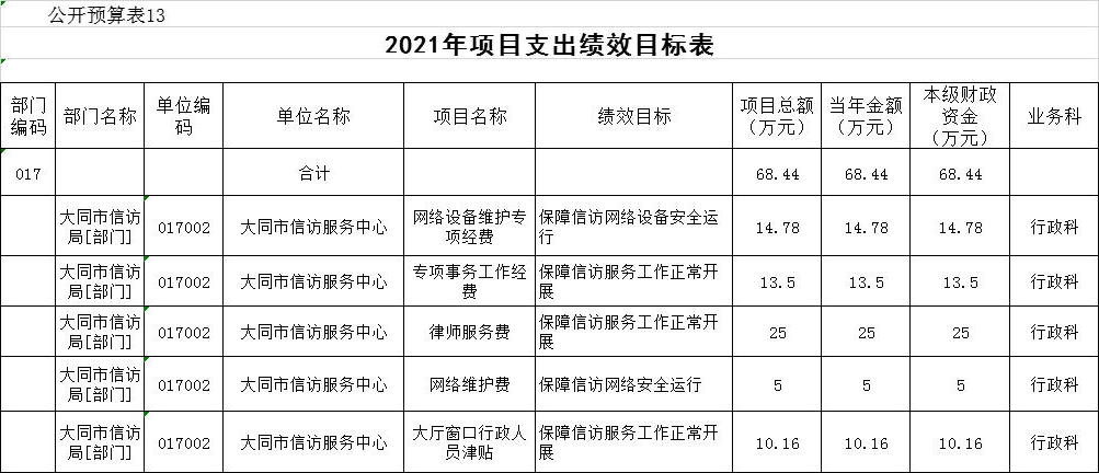 澳门赌博平台