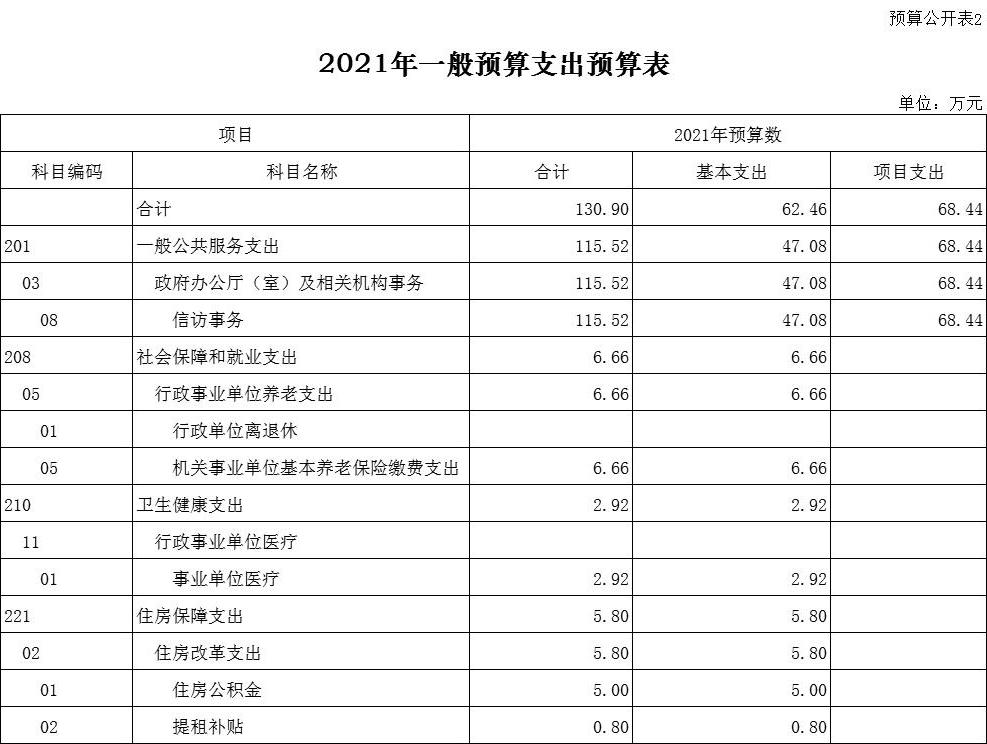 澳门赌博平台