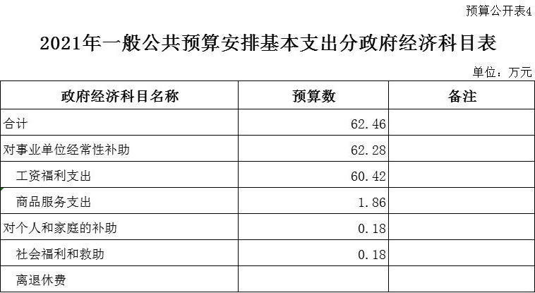 澳门赌博平台