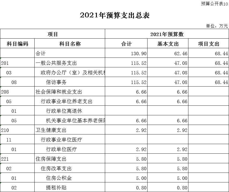 澳门赌博平台