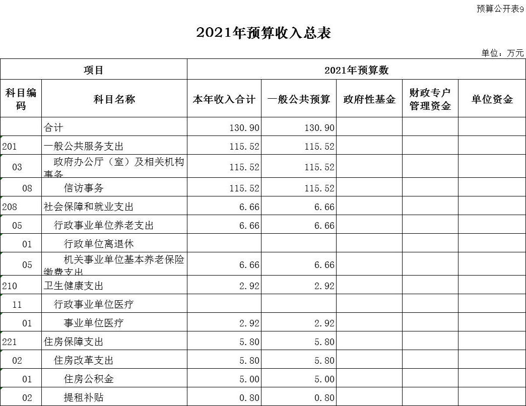 澳门赌博平台