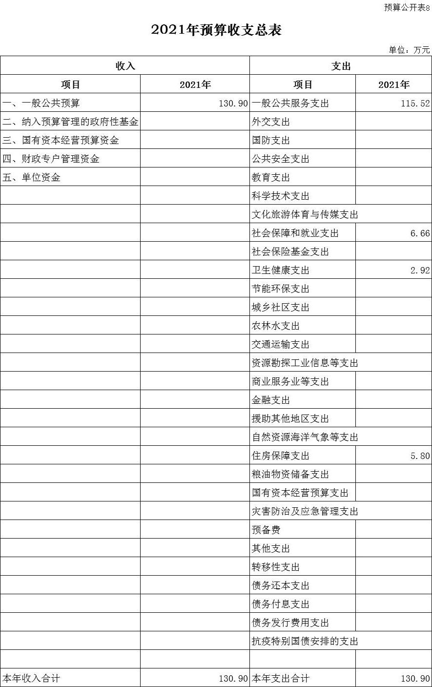 澳门赌博平台