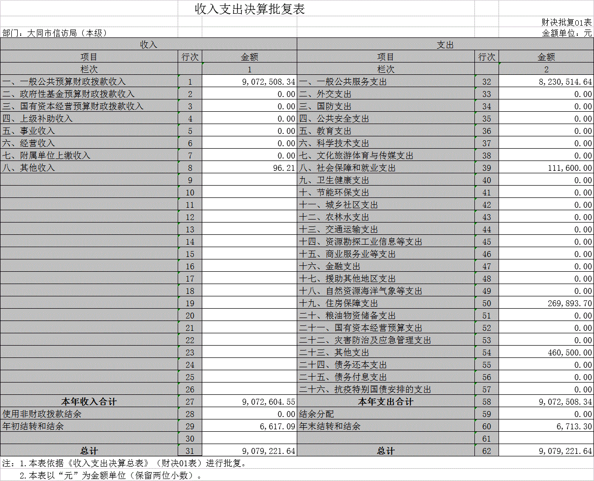 澳门赌博平台