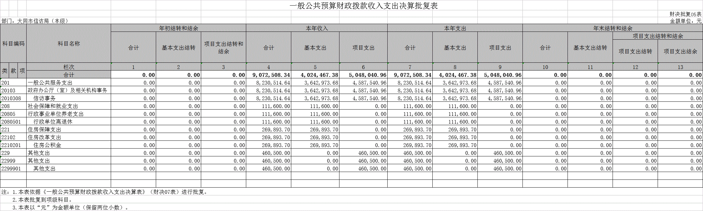 澳门赌博平台