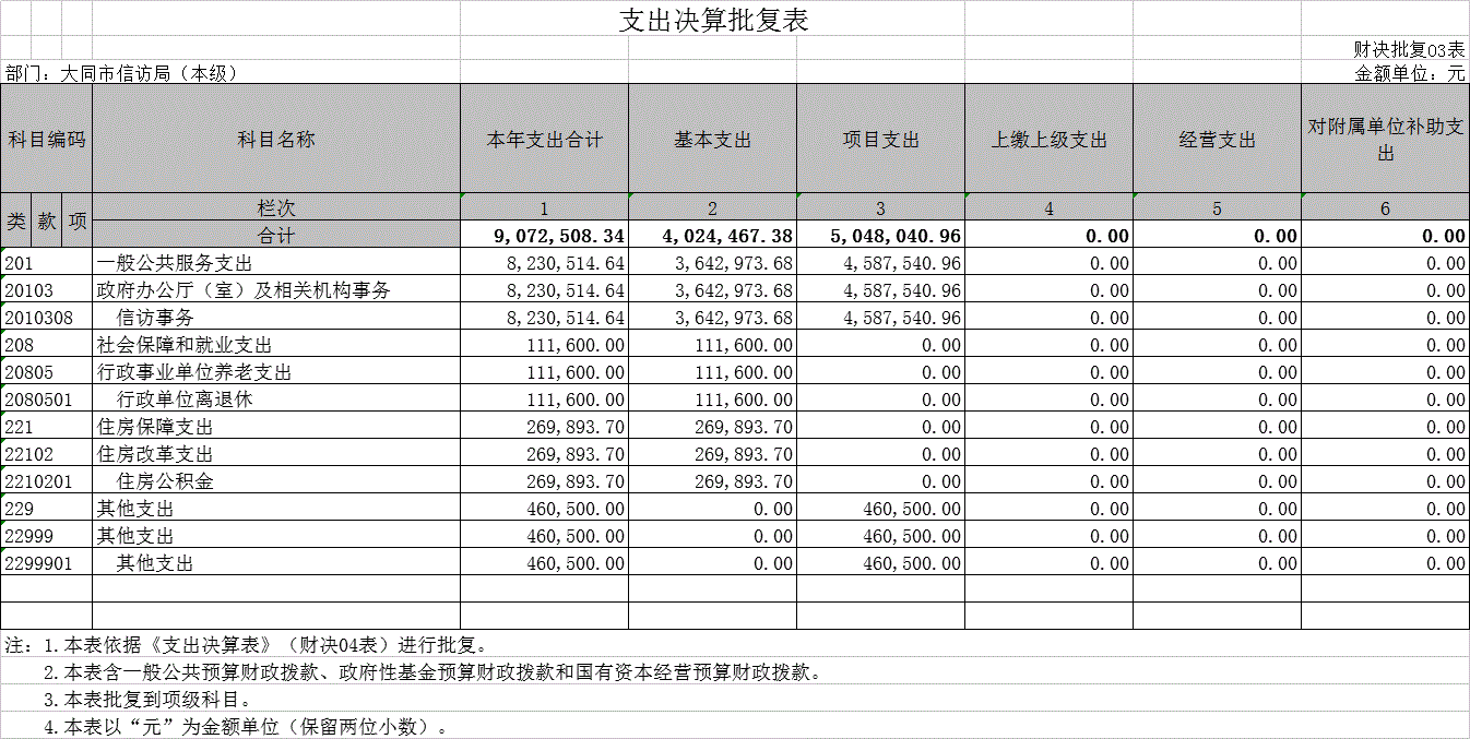 澳门赌博平台
