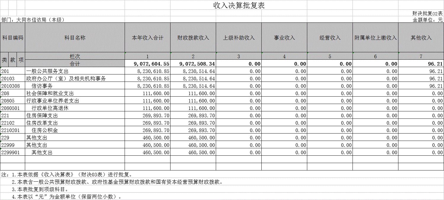 澳门赌博平台