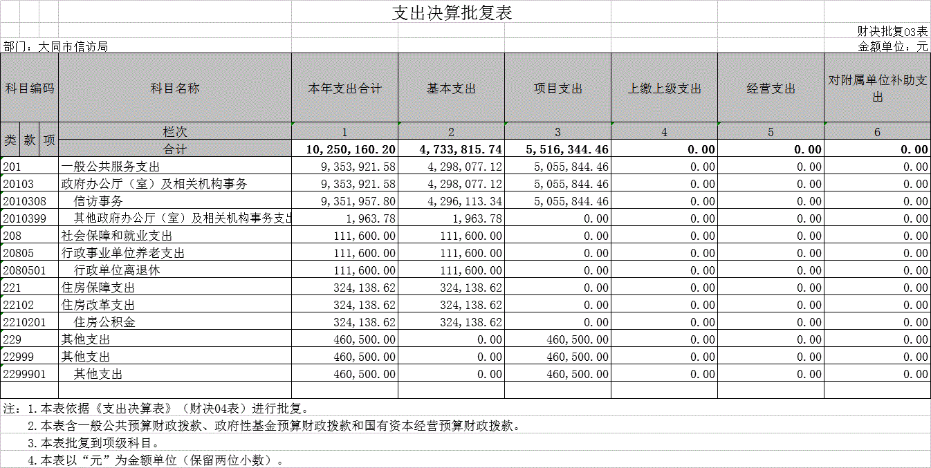 澳门赌博平台