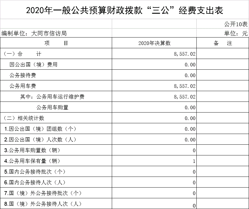 澳门赌博平台