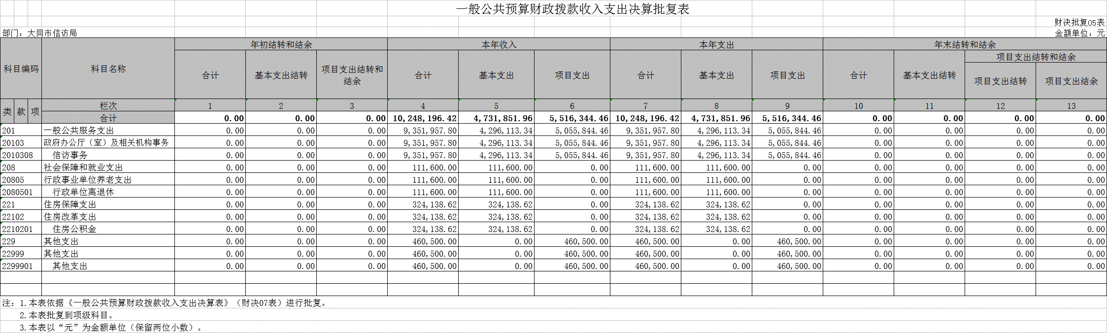 澳门赌博平台