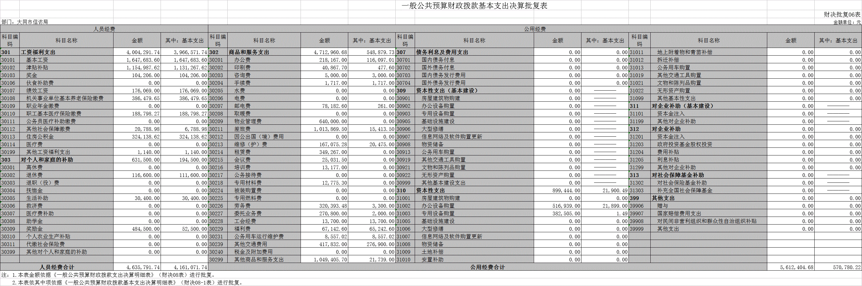 澳门赌博平台