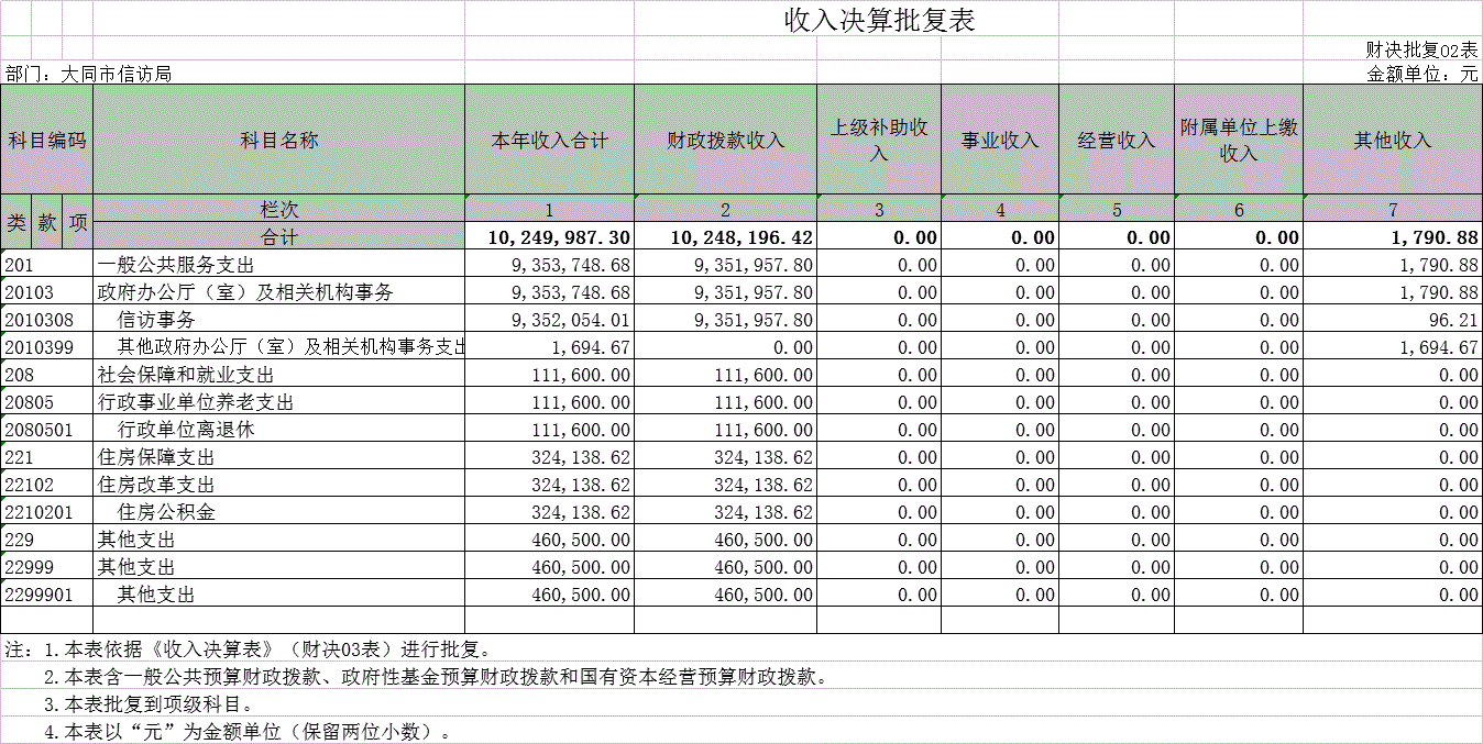 澳门赌博平台