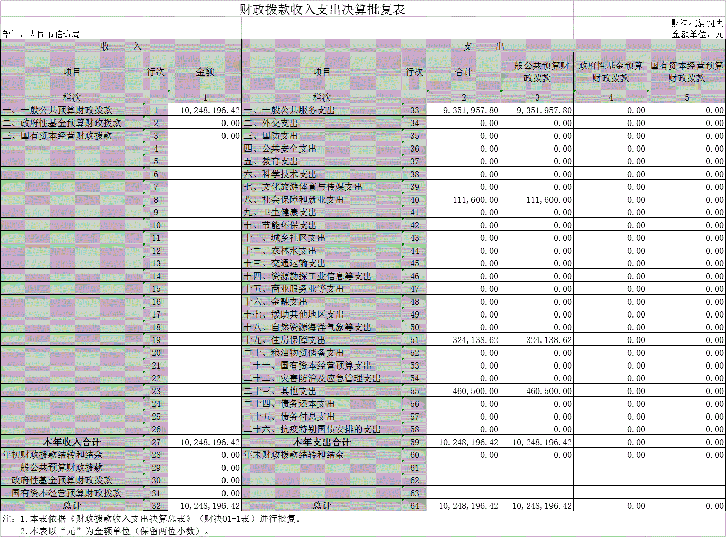 澳门赌博平台