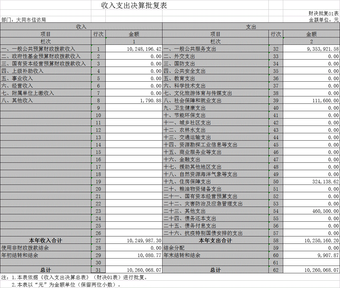 澳门赌博平台