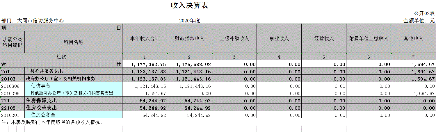 澳门赌博平台