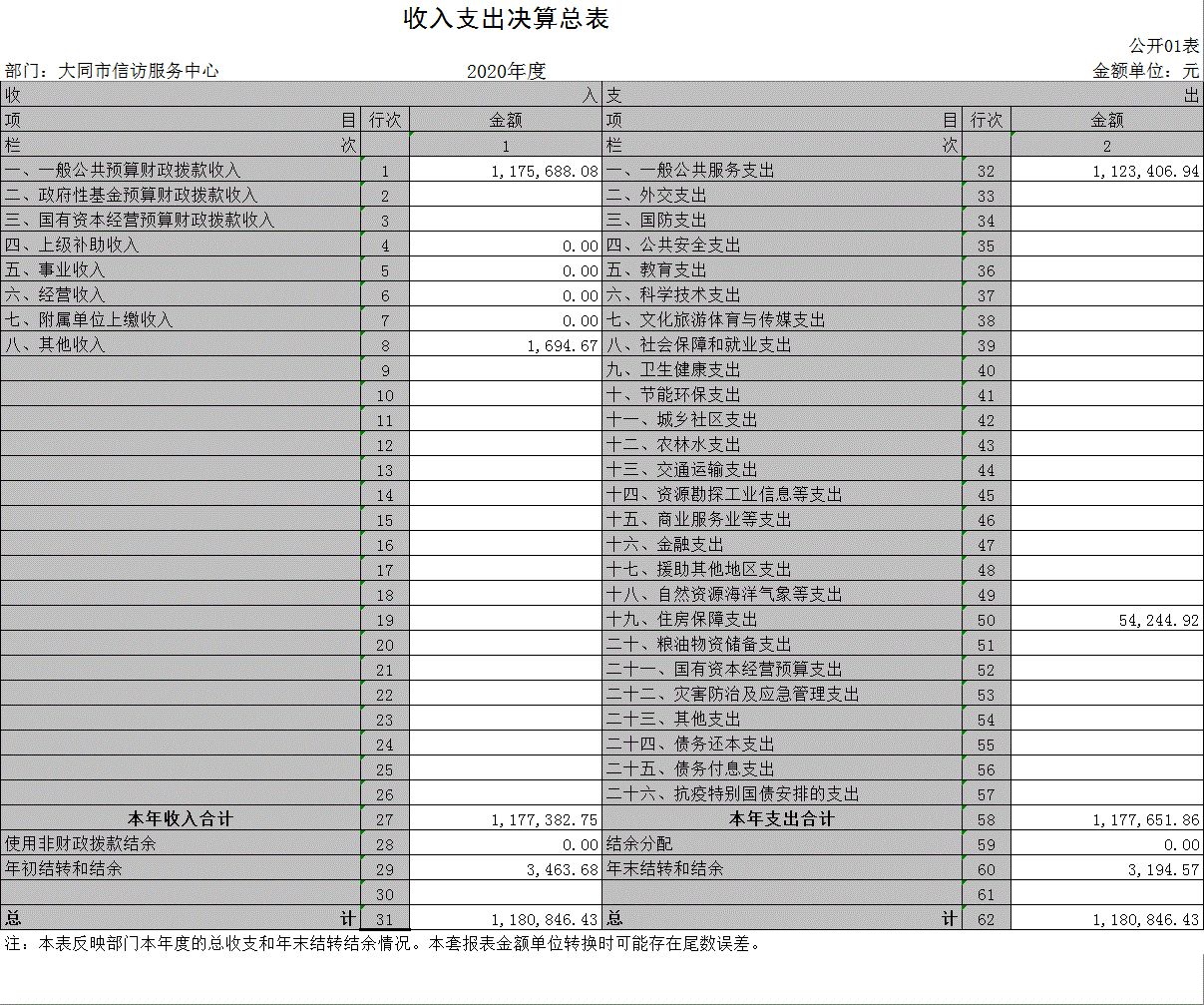 澳门赌博平台