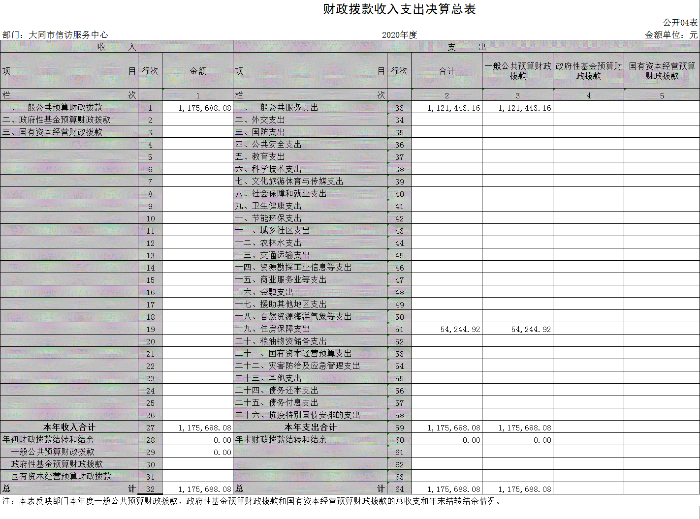 澳门赌博平台