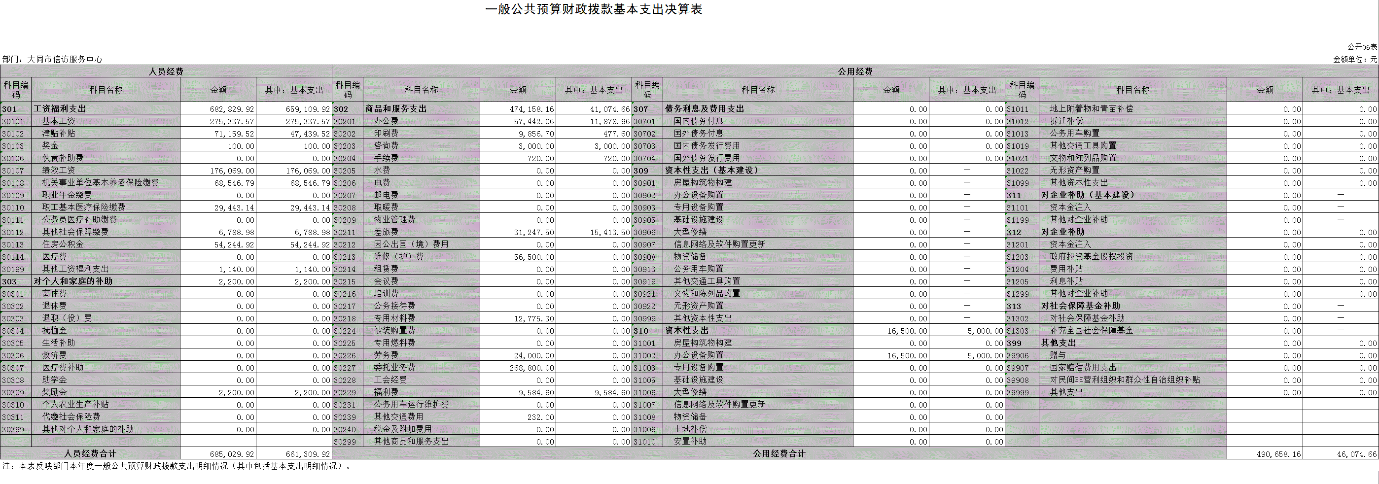澳门赌博平台