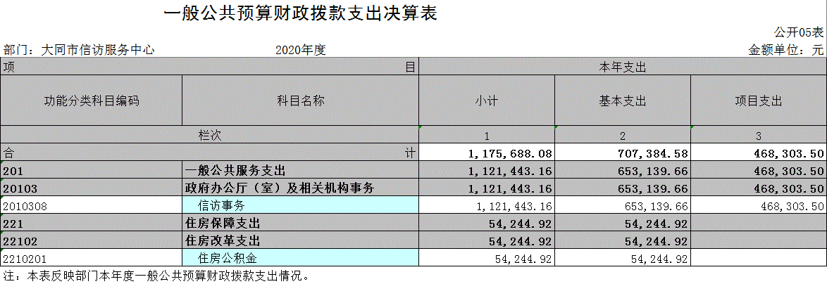 澳门赌博平台