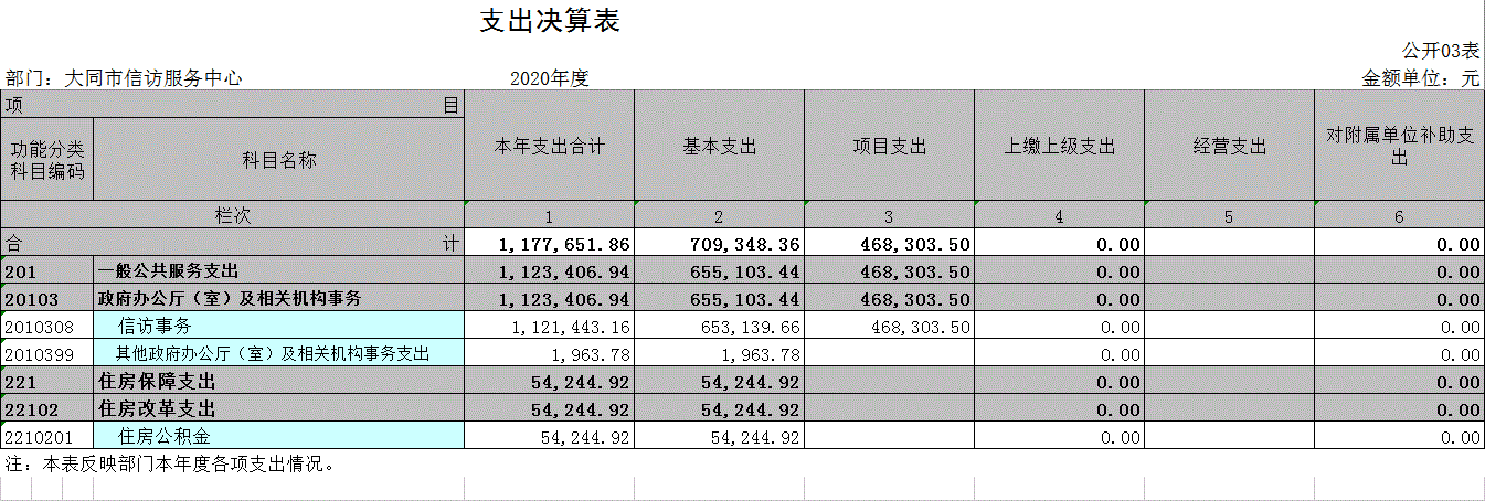 澳门赌博平台