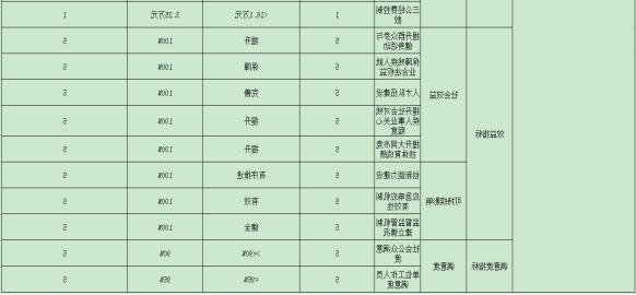 澳门赌博平台