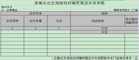 澳门赌博平台