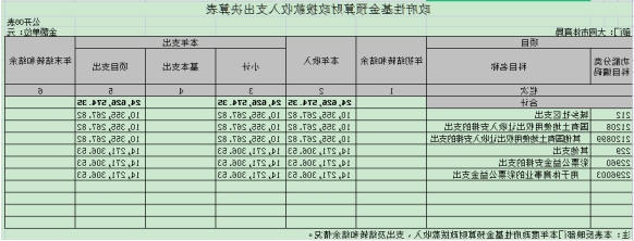 澳门赌博平台
