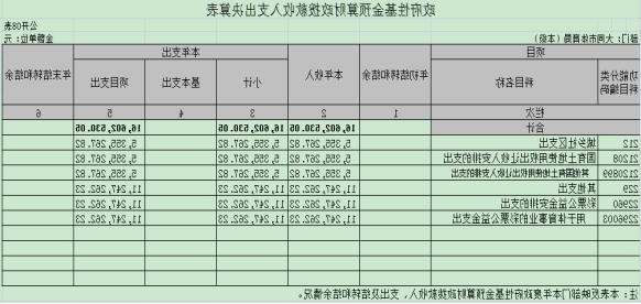 澳门赌博平台