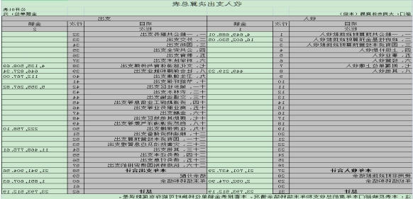 澳门赌博平台