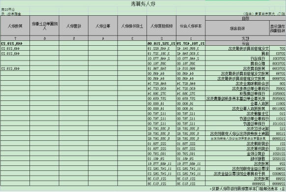 澳门赌博平台