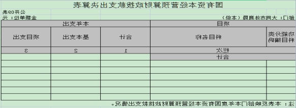 澳门赌博平台