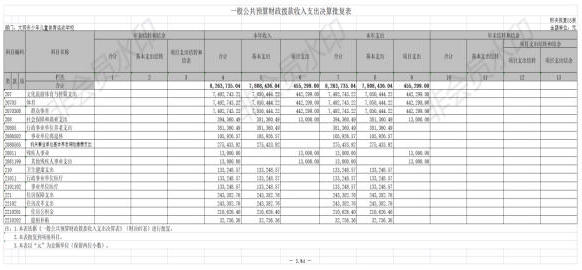 澳门赌博平台