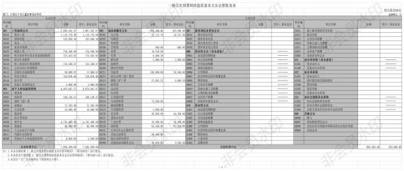 澳门赌博平台
